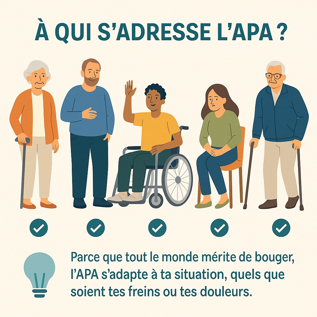 À qui s’adresse l’APA – Les Ostéo du Golfe
