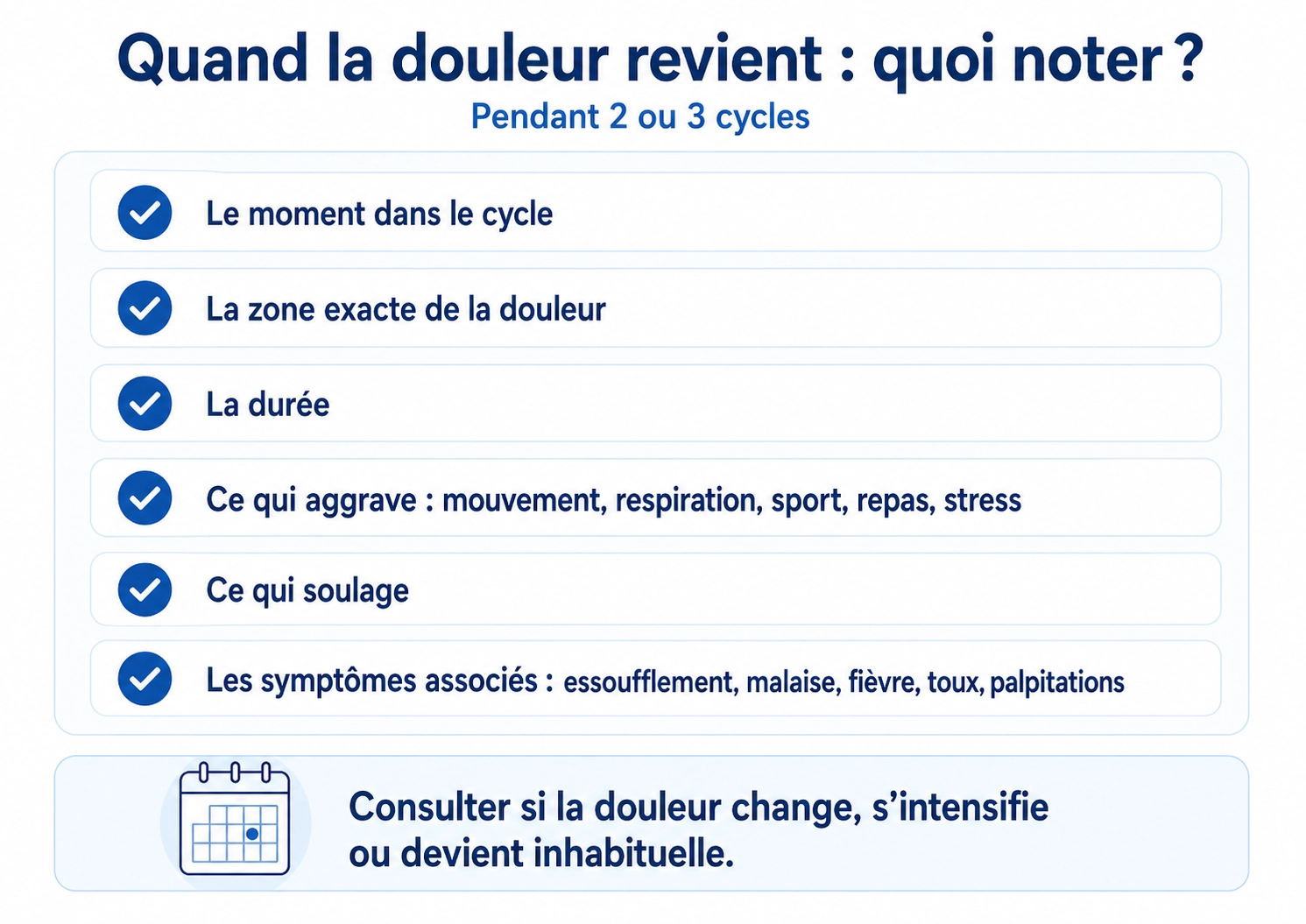 Checklist des éléments à noter lorsqu’une douleur costale ou thoracique revient avant les règles : moment du cycle, localisation, durée, facteurs aggravants et symptômes associés.